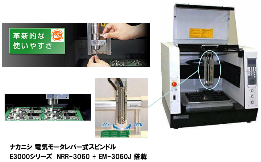 PCB高速主轴