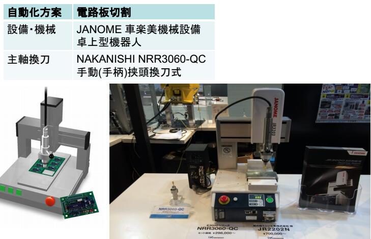 手动快速换刀主轴NRR3060-QC.jpg